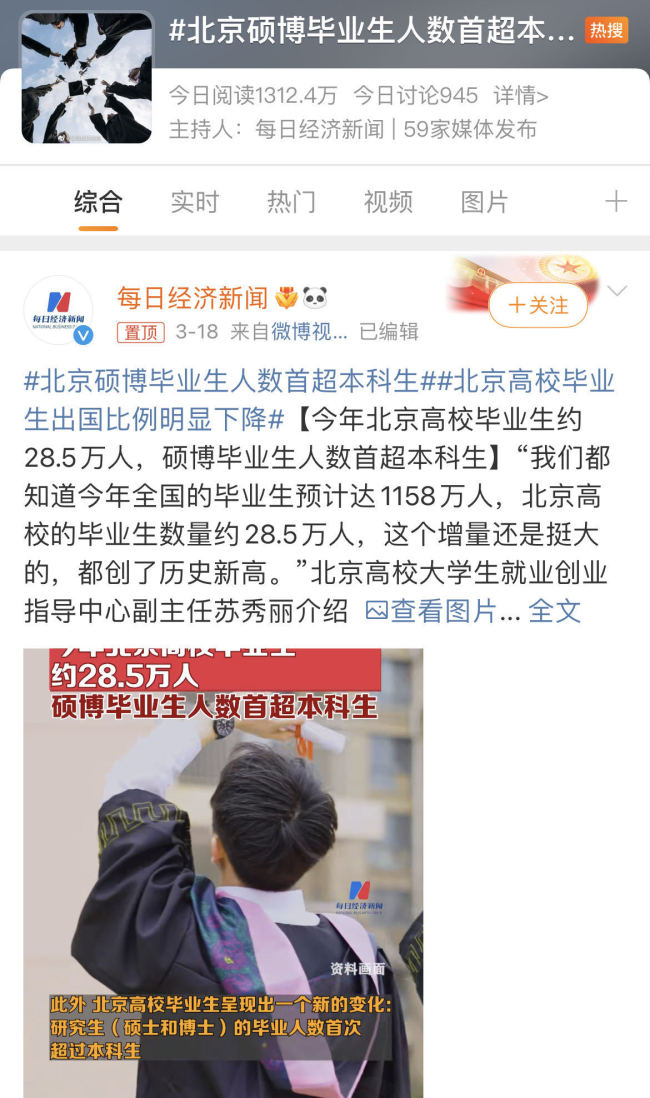 研究生“过剩”了吗？ 北京硕博毕业生首超本科生