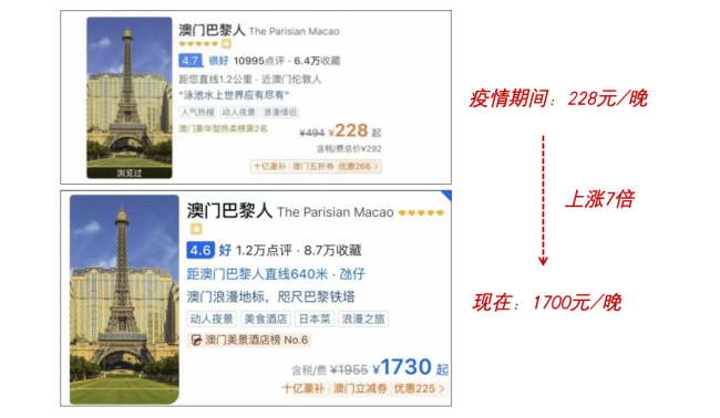 物价好像又涨了 为啥东西在变贵？这是好事还是坏事？
