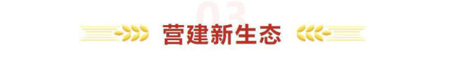 镜观·领航丨高标准、高质量建设雄安新区