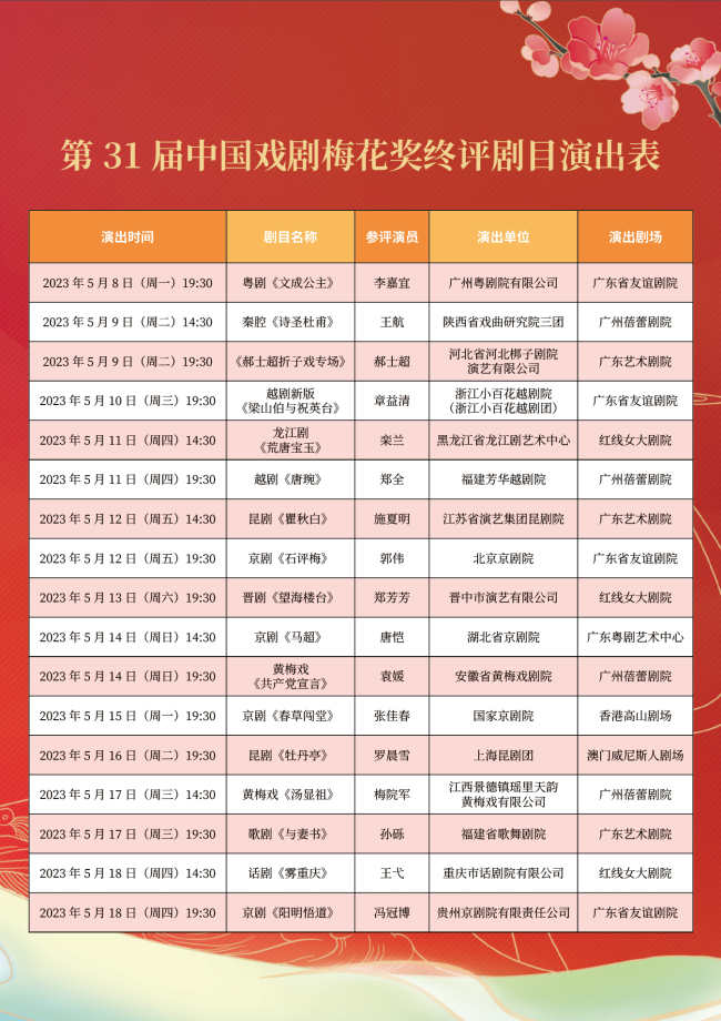 17名演员入围第31届梅花奖终评，终评将以现场演出的形式进行