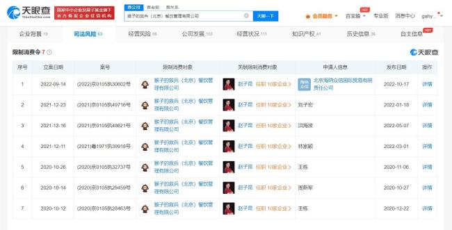 奶茶“猴子的救兵”成老赖 股份是由张继科亲人代持    