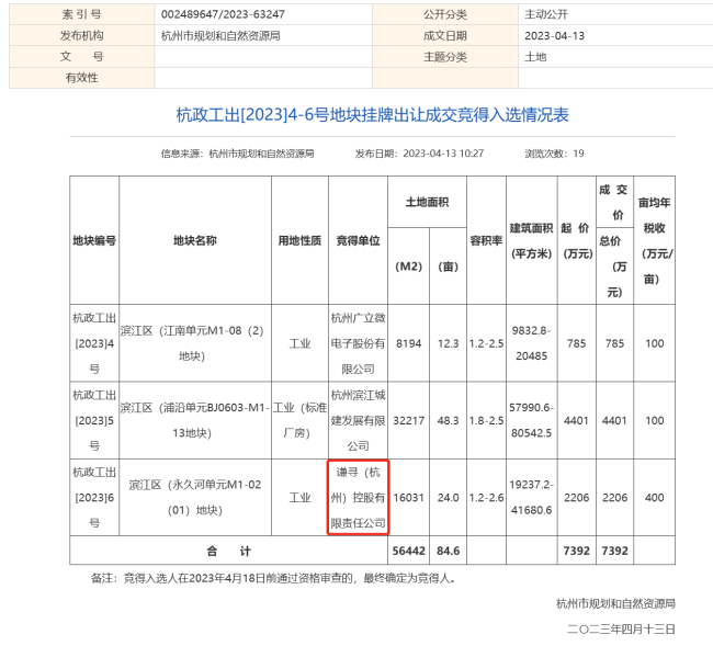 薇娅大手笔拿地 盖楼成大主播标配？曾因偷逃税被罚13.41亿元