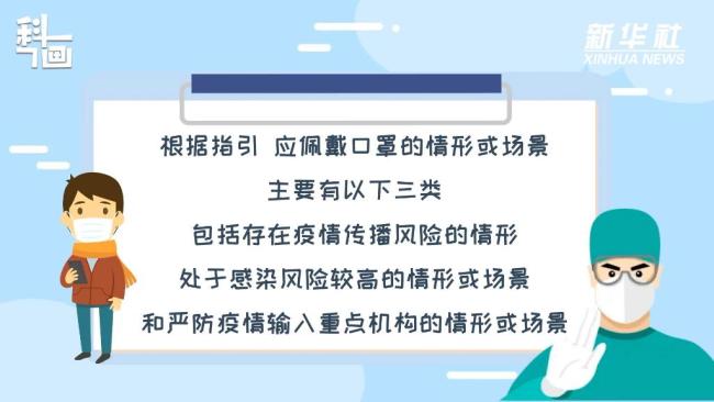 科画｜口罩怎么戴？新版指引来了