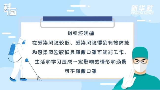 科画｜口罩怎么戴？新版指引来了