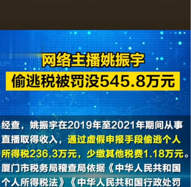 官方公布7起涉税案件 其中包括网络主播姚振宇    