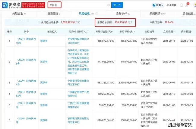 贾跃亭被平安银行申请限消 网友：人都在国外，这样的操作还有意义吗？