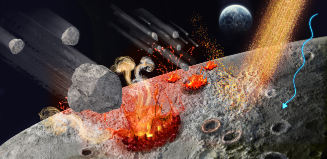 嫦娥五号月壤中发现天然玻璃纤维 像“日记”一样记载着月球活动