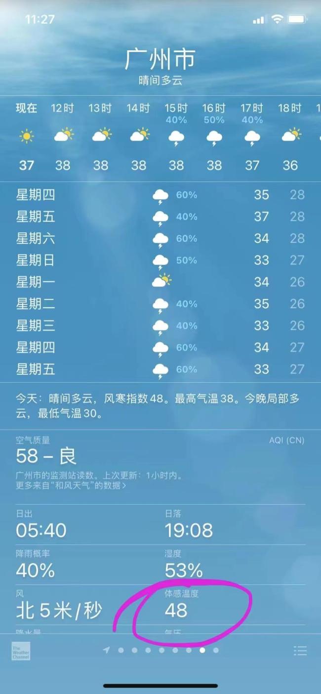 广东到底有多热？39℃高温，热到“破纪录”