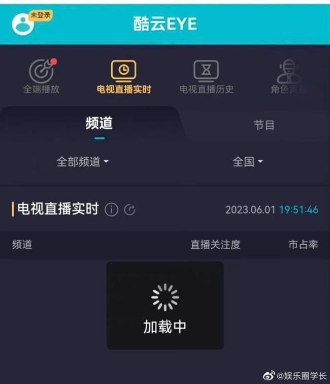 肖战在新剧演了个显现包  网友纷纷感慨不愧是顶流