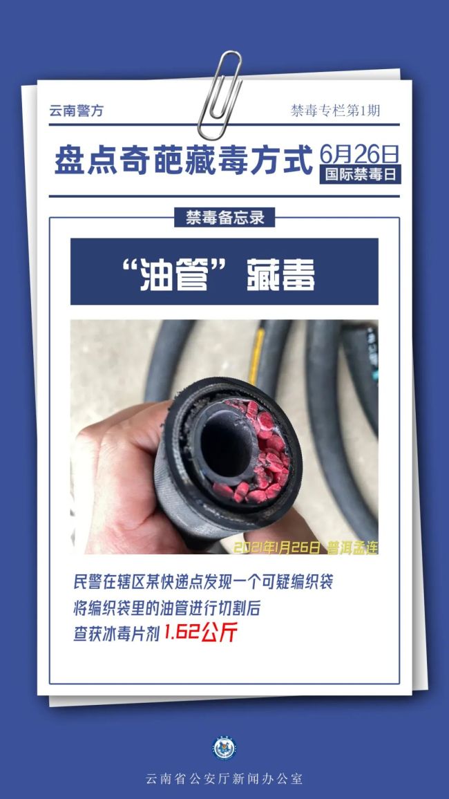 警方曝光奇葩藏毒方式：食物藏毒、人体藏毒  车体藏毒、工艺品藏毒