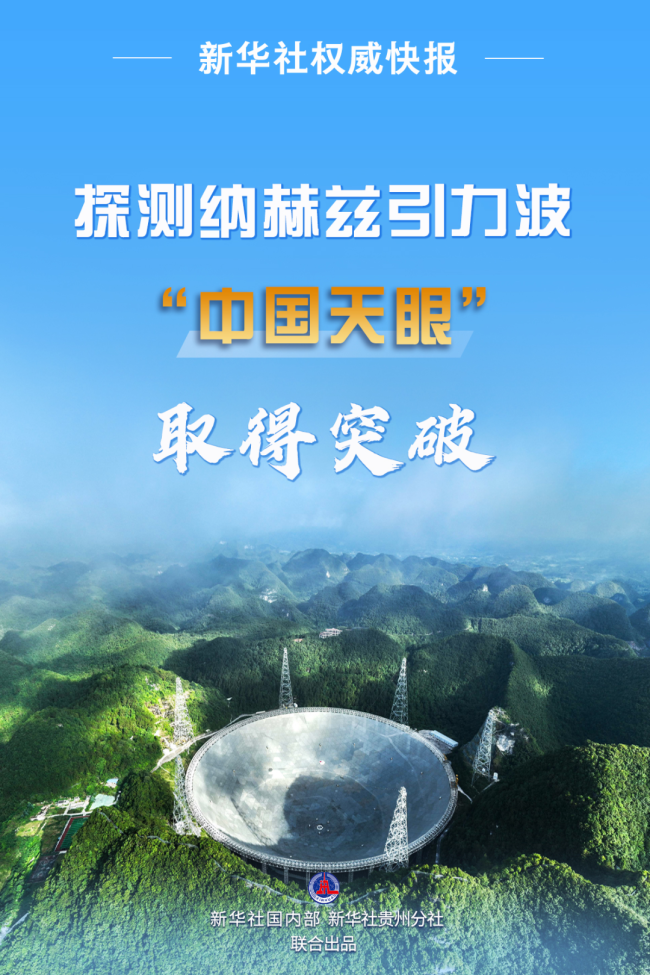 黑龙江省大庆市新增无症状感染者41例 - Peraplay Gaming - Baidu 百度热点快讯