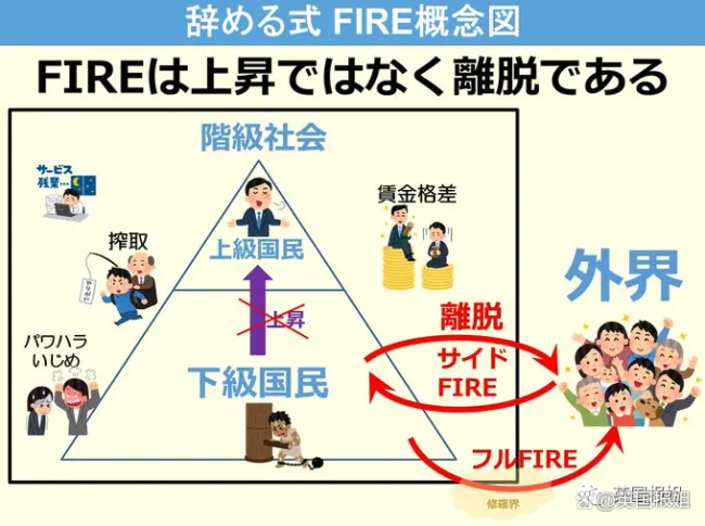 日本男子吃白饭咸菜20年：争取50岁攒够一亿日元养老金