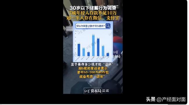 最新调查！仅1%年轻人月收入过5万 近7成年轻人月收入不过万