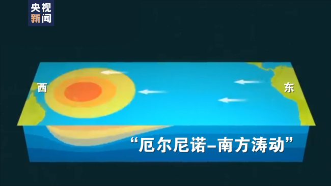 全球多地再迎高温“炙烤” 气候危机亟待解决