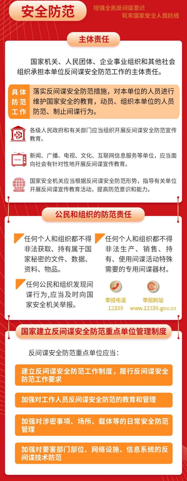 图解新修订的《反间谍法》为维护国家安全发挥了重要作用