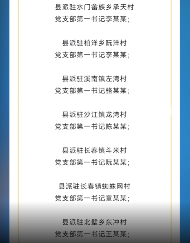 福建霞浦通报躺平式干部 在防御第5号台风“杜苏芮”期间未能按要求在岗在位、主动担当作为