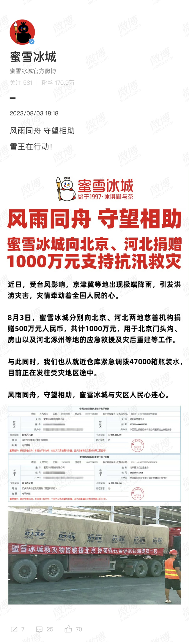 蜜雪冰城向京冀捐1000万 用于北京门头沟、房山以及河北涿州等地的应急救援及灾后重建等工作