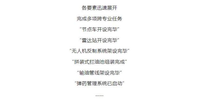 逐梦｜未来战场末端补给，如何破解？