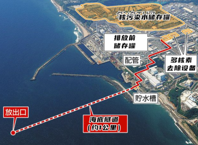 美国不怕日本核废水吗？态度冷淡默许日本排污引发舆论争议