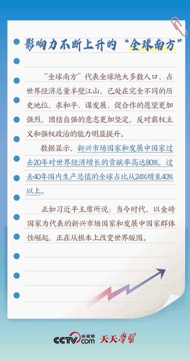 天天学习｜本次出访，习近平多次提到的“全球南方”是什么？