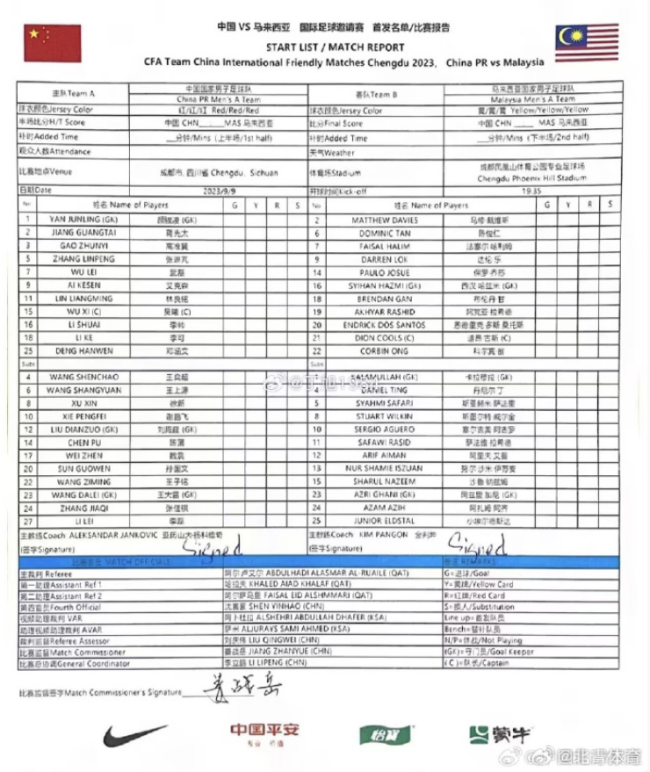近43年来首次无法击败马来西亚 足球报：国足平庸到让人失望