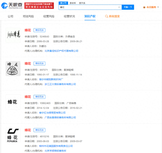 紧跟时事！多方申请注册“蜂花”商标 涉及文创、商贸、服饰等多家公司