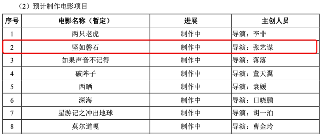 金星评价坚如磐石：题材流量化、画面赛博化、圈钱常规化、老年钝感化