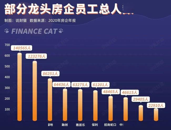 恒大员工爆料许家印，在公司就是一个“暴君”，只知道用钱砸