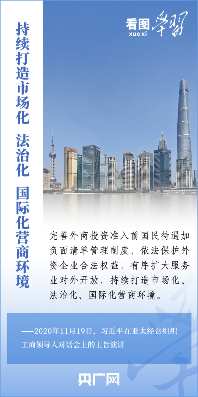 看图学习丨中国新发展世界新机遇 推动建设开放型世界经济