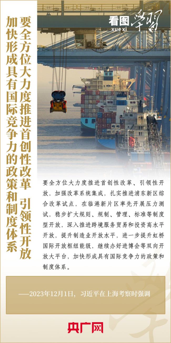看图学习丨聚焦建设“五个中心”重要使命 总书记为上海作出明确部署