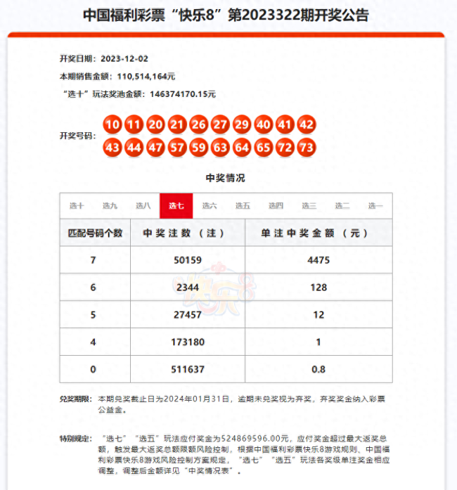 2.2亿彩票大奖最新进展 江西省民政厅正在调查花10万中2.2亿 