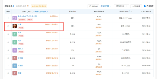 郭德纲妻子持股公司被强执263万！系德云社“御用演出商”