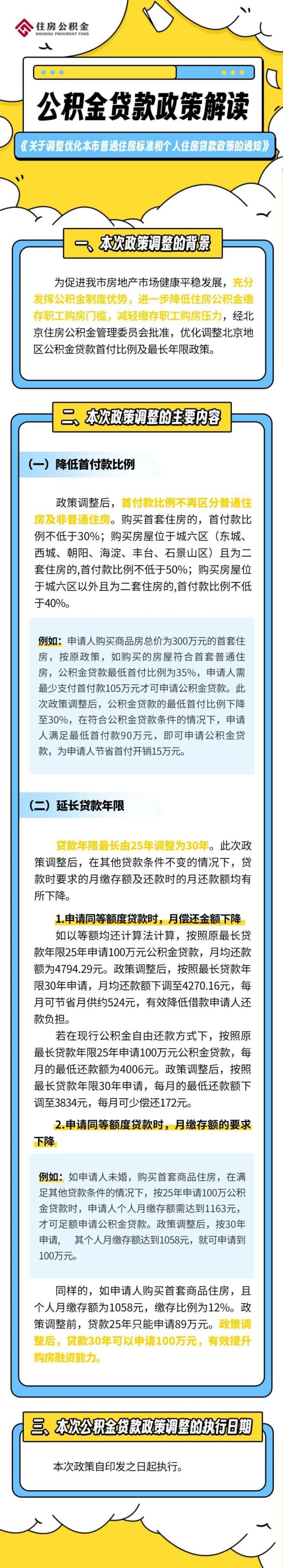 一图读懂！北京住房公积金已开始执行新政