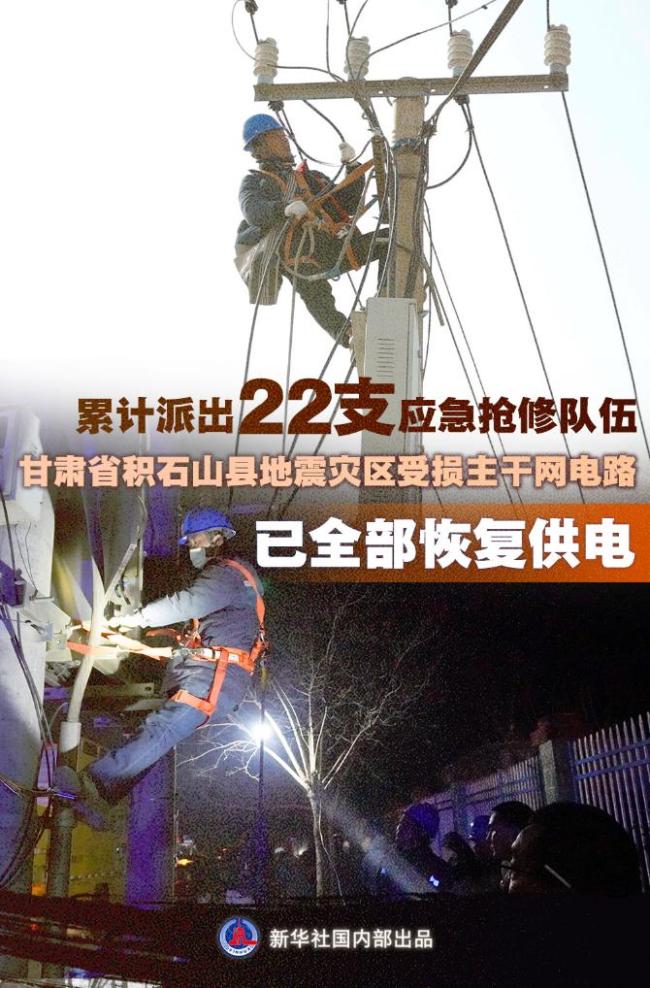 积石山6.2级地震｜尽最大努力保障人民群众生命财产安全——各方贯彻落实习近平总书记重要指示全力开展积石山地震大救援