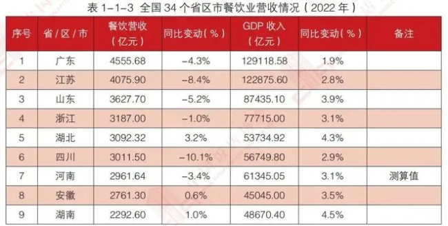 麦当劳工资(麦当劳工资明细)