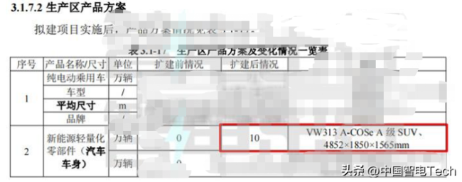 大众将推10万级廉价SUV 长度4.8米，这谁扛得住？