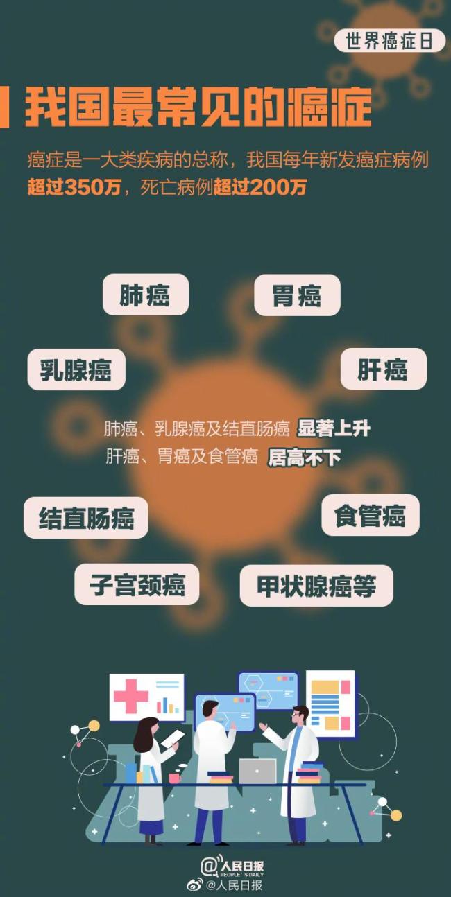 医生解读癌症七大误区，并非不治之症