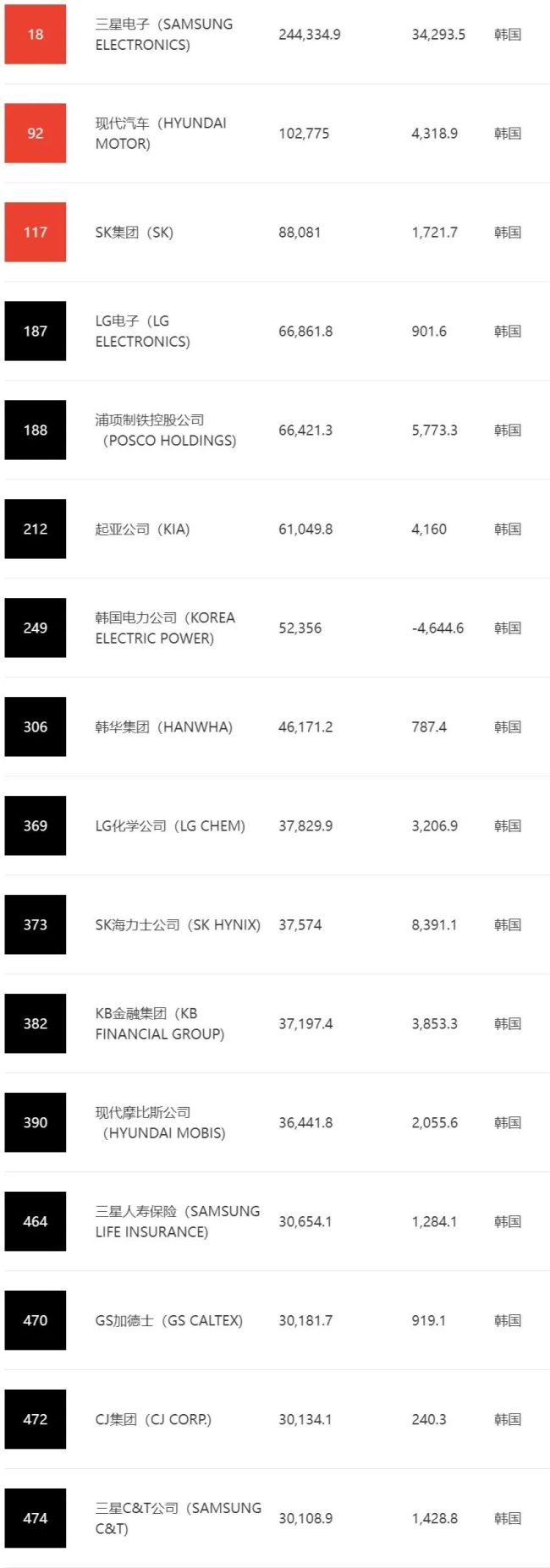 全球倒数第一！这个亚洲国家出现前所未有的人口危机，彻底不生了