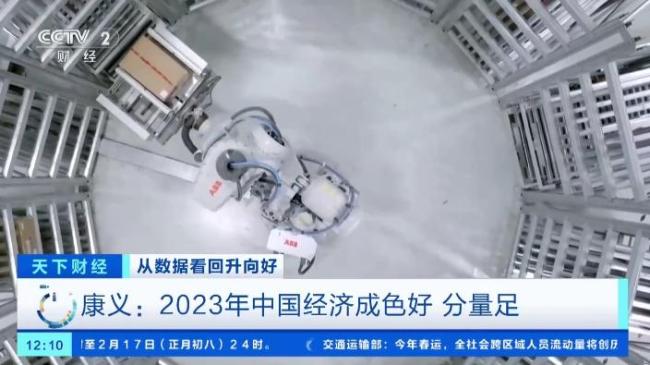 2023年中国对全球经济增长起到中流砥柱作用