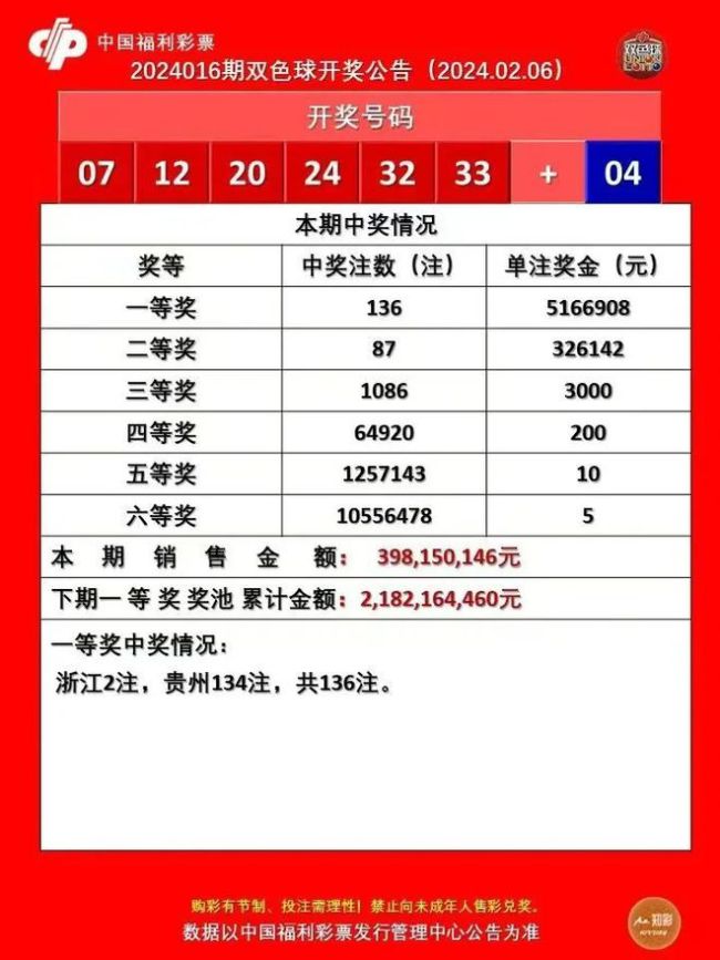 为什么大家不信6.8亿大奖 背后疑点重重引公众质疑