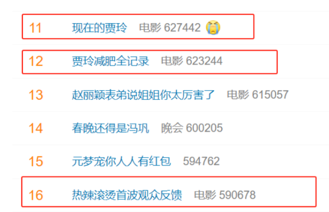 医生:贾玲式减肥已超出正常减重范围，不适合大部分人