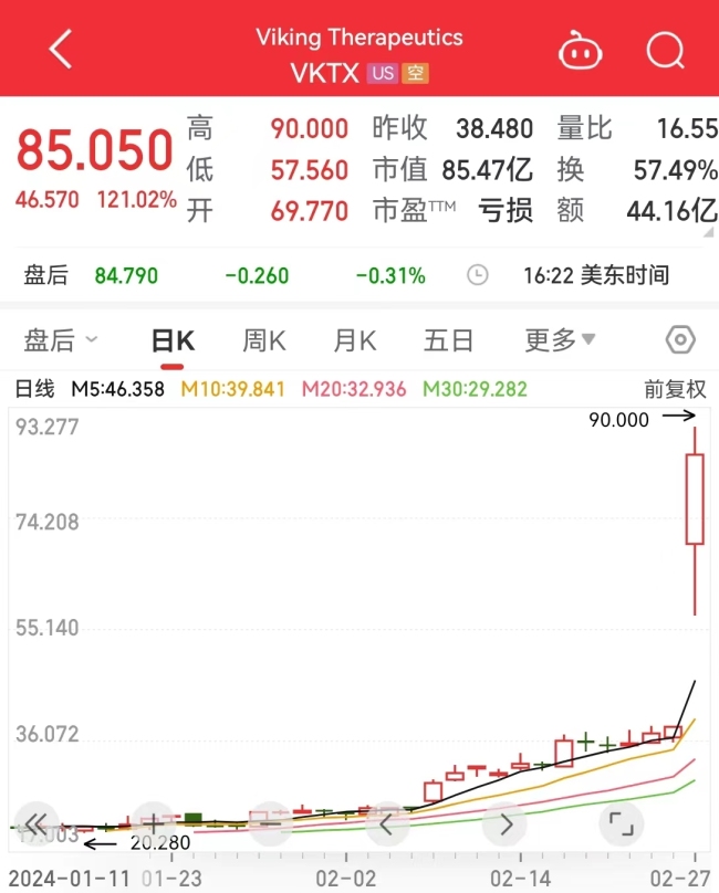 苹果被曝取消电动汽车项目 将团队转向生成式AI