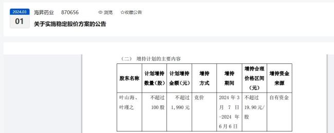 海昇药业为实控人增持百股道歉：只能买到100股 为调整稳价措施