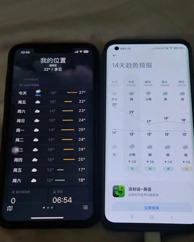 苹果和安卓的天气预报不一样，谁更准确？