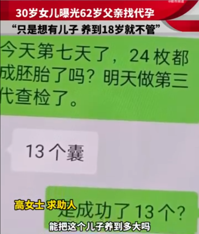 独生女举报62岁父亲代孕生儿子