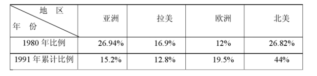 长达8年的负利率时代正式终结，日本加息，捅穿了两个巨大市场