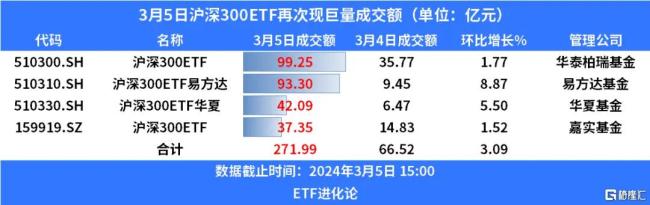 爆炸性传闻刷屏，大摩火速打假！