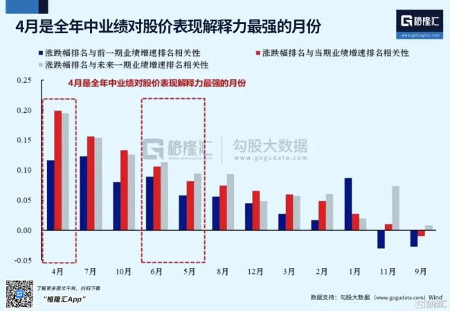 爆炸性传闻刷屏，大摩火速打假！