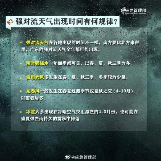 南昌强对流天气造成4人死亡10余人受伤！突发强对流天气时如何避险