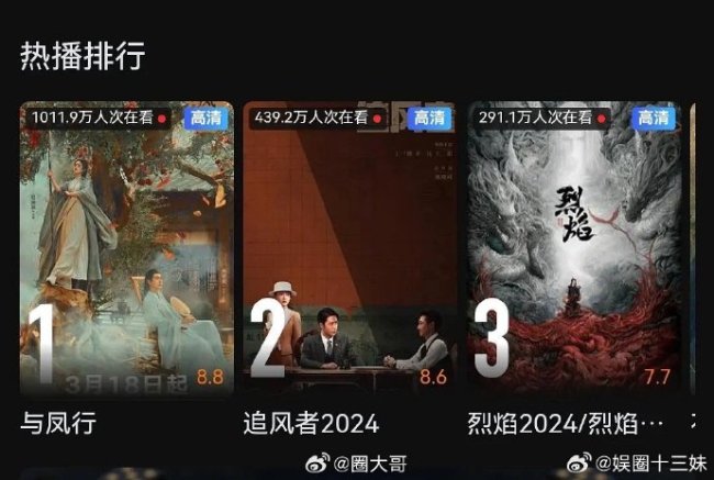 《与凤行》有效播放量破15亿！赵丽颖不愧是扛剧女王